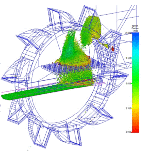 DEM of a bucketwheel