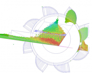 DEM model of bucketwheel