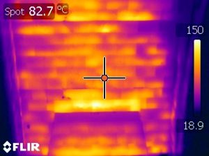 Chute Technology’s thermal analysis