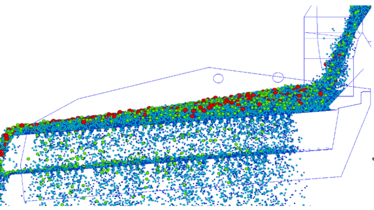 Modular Designs with Adjustable Components