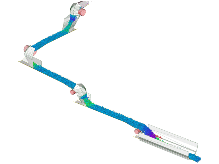 DEM of Underground Transfer Chute